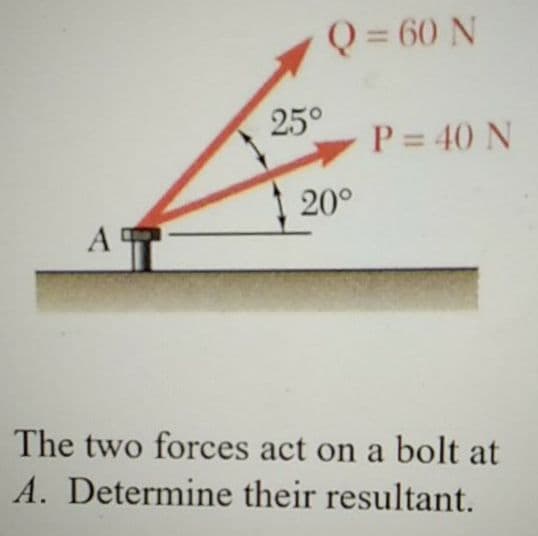 Q = 60 N
%3D
25°
P = 40 N
| 20°
The two forces act on a bolt at
A. Determine their resultant.
