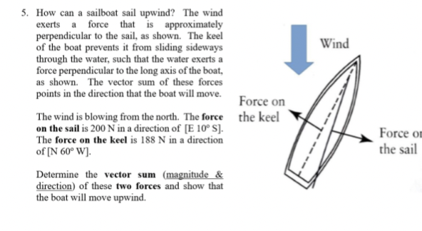5. How can a sailboat sail upwind? The wind
exerts a force that is approximately
perpendicular to the sail, as shown. The keel
of the boat prevents it from sliding sideways
through the water, such that the water exerts a
force perpendicular to the long axis of the boat,
as shown. The vector sum of these forces
Wind
points in the direction that the boat will move.
Force on
The wind is blowing from the north. The force the keel
on the sail is 200 N in a direction of [E 10° S].
The force on the keel is 188 N in a direction
of [N 60° W].
Force om
the sail
Determine the vector sum (magnitude &
direction) of these two forces and show that
the boat will move upwind.

