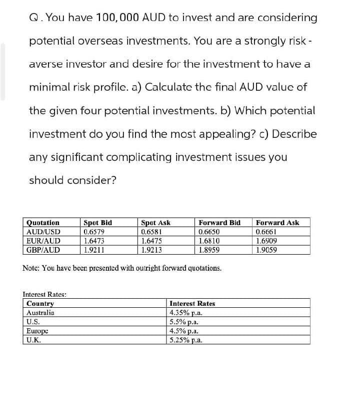 Q. You have 100,000 AUD to invest and are considering
potential overseas investments. You are a strongly risk -
averse investor and desire for the investment to have a
minimal risk profile. a) Calculate the final AUD value of
the given four potential investments. b) Which potential
investment do you find the most appealing? c) Describe
any significant complicating investment issues you
should consider?
Quotation
Spot Bid
Spot Ask
Forward Bid
Forward Ask
AUD/USD
0.6579
0.6581
0.6650
0.6661
EUR/AUD
1.6473
1.6475
1.6810
1.6909
GBP/AUD
1.9211
1.9213
1.8959
1.9059
Note: You have been presented with outright forward quotations.
Interest Rates:
Country
Australia
U.S.
Europe
U.K.
Interest Rates
4.35% p.a.
5.5% p.a.
4.5% p.a.
5.25% p.a.