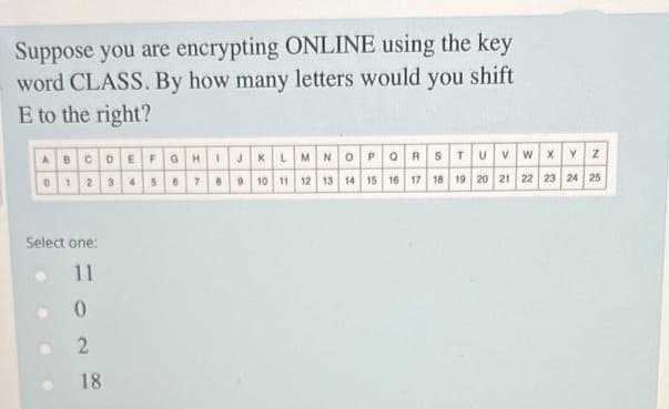 Suppose you are encrypting ONLINE using the key
word CLASS. By how many letters would you shift
E to the right?
ABCDEFGH I JKLMNOPQRSTUVWXYZ
012345 6 7 8 9 10 11 12 13 14 15 16 17 18 19 20 21 22 23 24 25
Select one:
11
0
2
18