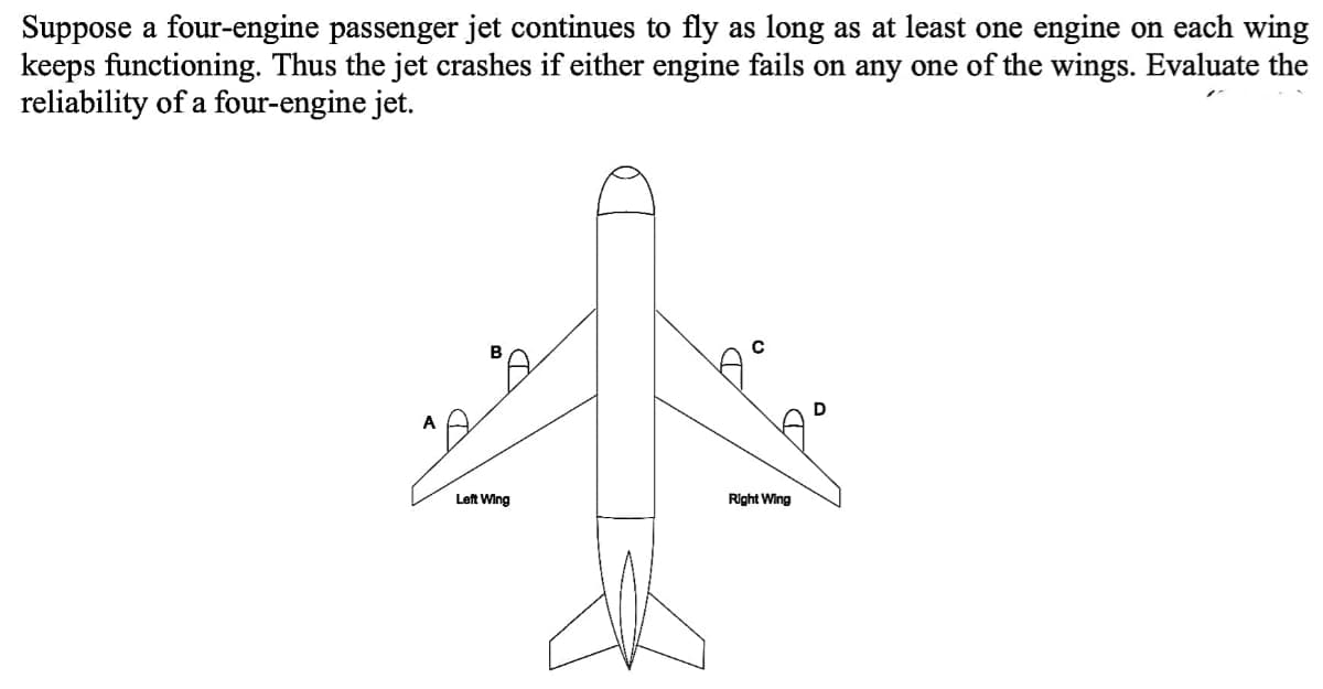 Suppose a four-engine passenger jet continues to fly as long as at least one engine on each wing
keeps functioning. Thus the jet crashes if either engine fails on any one of the wings. Evaluate the
reliability of a four-engine jet.
B
A
Left Wing
Right Wing
