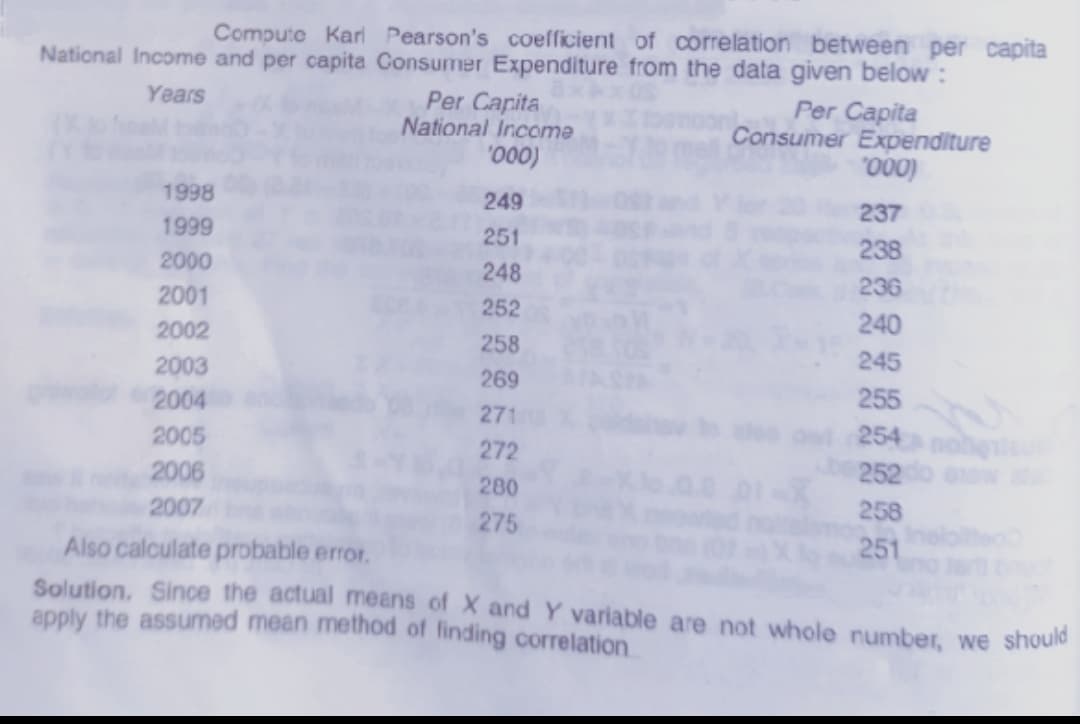 Compute Karl Pearson's coefficient of correlation between per capita
National Income and per capita Consumer Expenditure from the data given below :
Per Capita
Consumer Expenditure
000)
Per Capita
National Income
"000)
Years
1998
249
237
1999
251
238
2000
248
236
2001
252
240
2002
258
245
2003
269
255
2004
271
254
2005
272
252
2006
280
258
2007
275
251
Also calculate probable error.
Solution. Since the actual means of X and Y variable are not whole number, we should
apply the assumed mean method of finding correlation
