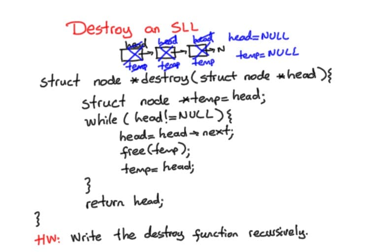 Destroy an SLL
hesd beod h head=NULL
tempe NULL
temp tecap Temp
struct node * destroy (struct node *head){
struct node *temp= head;
while ( head!=NULL){
head= head next;
free (temp);
temp= head;
return head;
HW: Write the destroy function recusively.
