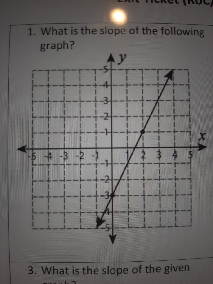 1. What is the slope of the following
graph?
本Y
T+-4--+-
-+-3
-54-3 -2 -
+-2
3. What is the slope of the given
