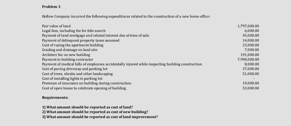 Problem 3
Hollow Company incurred the following expenditures related to the construction of a new home office:
Fair value of land
Legal fees, including fee for title search
Payment of land mortgage and related interest due at time of sale
Payment of delinquent property taxes assumed
Cost of razing the apartment building
Grading and drainage on land site
Arabit
Architect fee on new building
Payment to building contractor
Payment of medical bills of employees accidentally injured while inspecting building construction
Cost of paving driveway and parking lot
Cost of trees, shrubs and other landscaping
Cost of installing lights in parking lot
Premium of insurance on building during construction
Cost of open house to celebrate opening of building
Requirements:
1) What amount should be reported as cost of land?
2) What amount should be reported as cost of new building?
3) What amount should be reported as cost of land improvement?
1,797,000.00
6,000.00
45,000.00
14,000.00
23,000.00
7,000.00
191,000.00
7,990,000.00
8,000.00
37,000.00
51,000.00
19,000.00
53,000.00