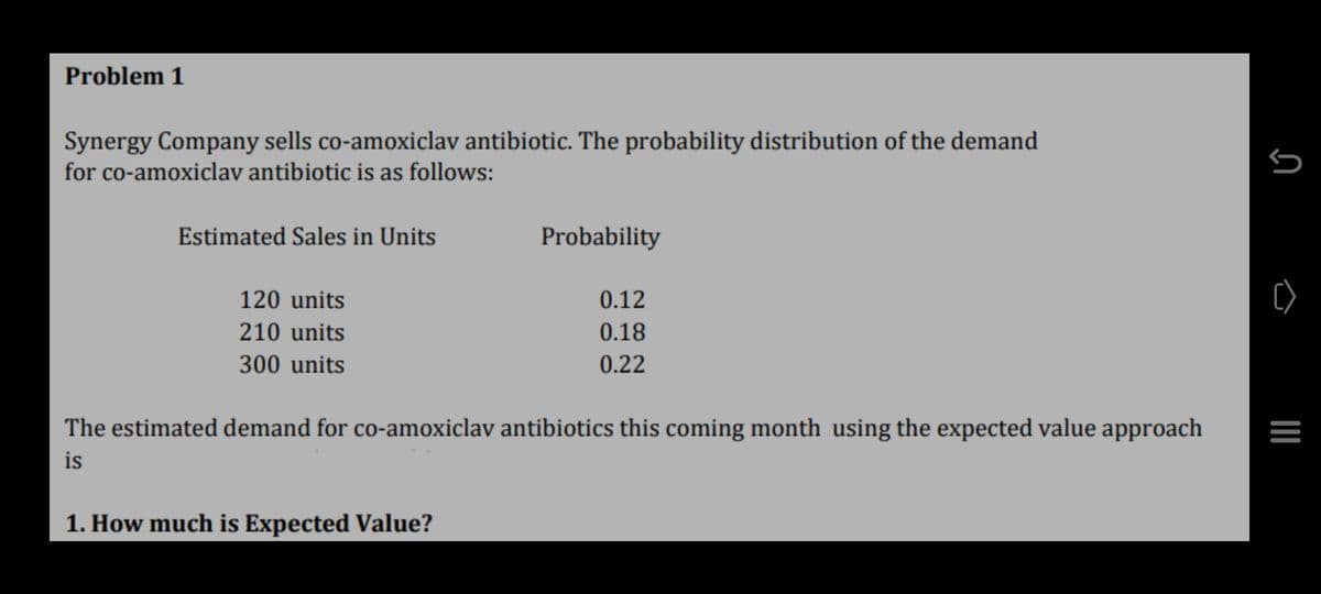Problem 1
Synergy Company sells co-amoxiclav antibiotic. The probability distribution of the demand
for co-amoxiclav antibiotic is as follows:
Estimated Sales in Units
120 units
210 units
300 units
Probability
0.12
0.18
0.22
The estimated demand for co-amoxiclav antibiotics this coming month using the expected value approach
is
1. How much is Expected Value?
S
=