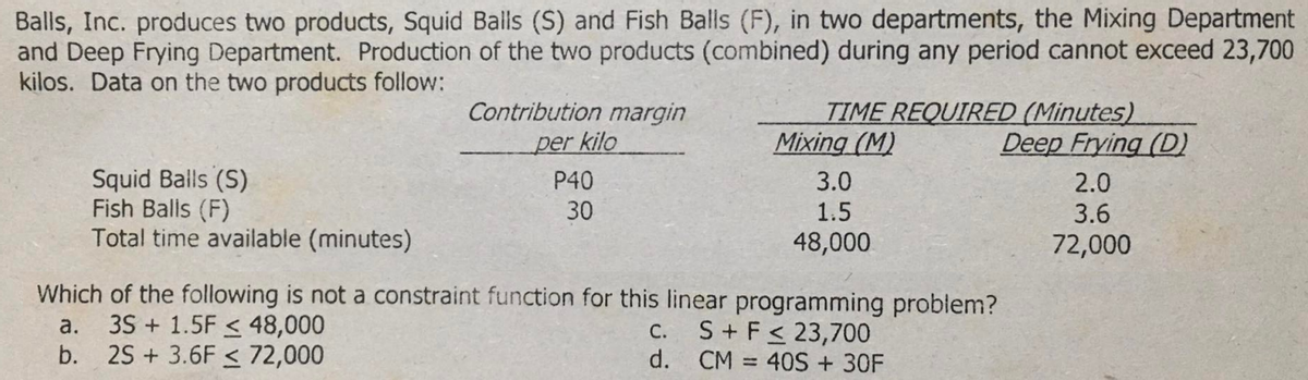 Balls, Inc. produces two products, Squid Balls (S) and Fish Balls (F), in two departments, the Mixing Department
and Deep Frying Department. Production of the two products (combined) during any period cannot exceed 23,700
kilos. Data on the two products follow:
Squid Balls (S)
Fish Balls (F)
Total time available (minutes)
Contribution margin
per kilo
P40
30
TIME REQUIRED (Minutes)
Mixing (M)
3.0
1.5
48,000
Which of the following is not a constraint function for this linear programming problem?
a. 3S+ 1.5F 48,000
c. S+ F≤ 23,700
b. 2S+ 3.6F ≤ 72,000
d.
CM = 40S + 30F
Deep Frying (D)
2.0
3.6
72,000