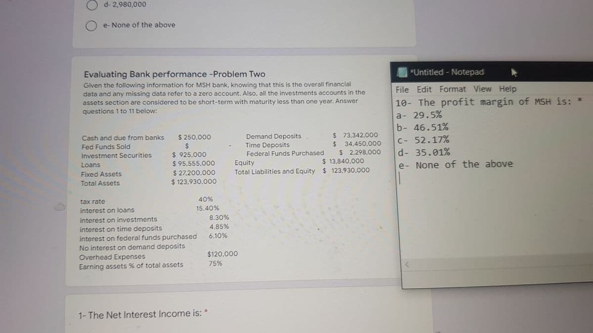 d- 2,980,000
e- None of the above
Evaluating Bank performance -Problem Two
*Untitled - Notepad
Given the following information for MSH bank, knowing that this is the overall financial
data and any missing data refer to a zero account. Also, all the investments accounts in the
assets section are considered to be short-term with maturity less than one year. Answer
questions 1 to 11 below:
File Edit Format View Help
10- The profit margin of MSH is: *
a- 29.5%
b- 46.51%
$ 73,342.000
$ 34,450.000
$ 2.298.000
$ 13,840.00O
$ 250.000
Demand Deposits
Time Deposits
Federal Funds Purchased
C- 52.17%
d- 35.01%
Cash and due from banks
Fed Funds Sold
$ 925,000
$ 95,555,000
$ 27,200.000
$ 123,930.000
Investment Securities
Equity
Total Liabilities and Equity $ 123,930.000
e- None of the above
Loans
Fixed Assets
Total Assets
tax rate
40%
15.40%
interest on loans
8.30%
interest on investments
4.85%
interest on time deposits
interest on federal funds purchased
No interest on demand deposits
Overhead Expenses
Earning assets % of total assets
6.10%
$120,000
75%
1- The Net Interest Income is: *
