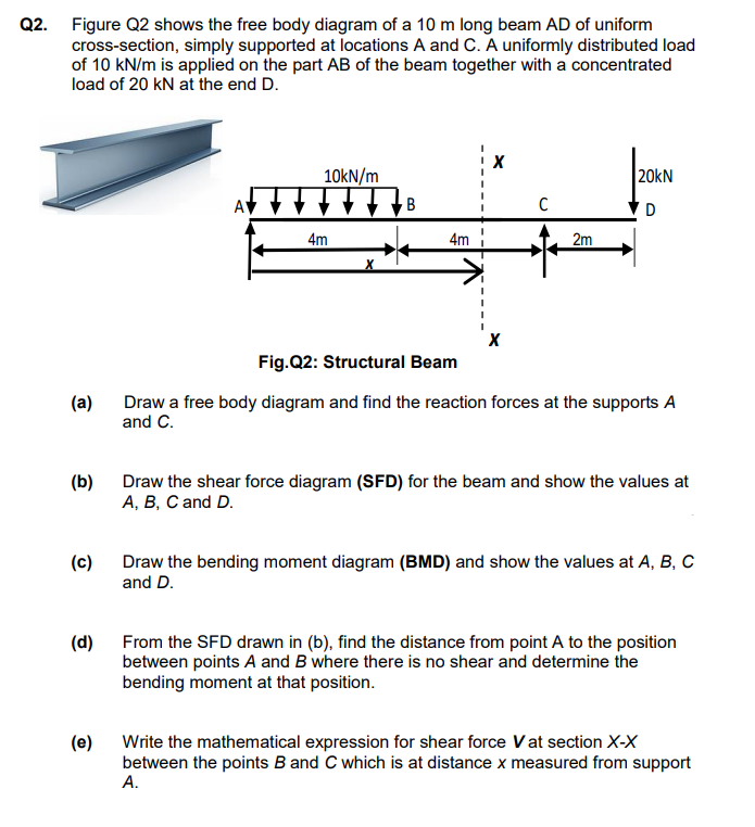 Q2. Figure Q2 shows the free body diagram of a 10 m long beam AD of uniform
cross-section, simply supported at locations A and C. A uniformly distributed load
of 10 kN/m is applied on the part AB of the beam together with a concentrated
load of 20 kN at the end D.
10KN/m
20kN
4m
4m
2m
Fig.Q2: Structural Beam
(a) Draw a free body diagram and find the reaction forces at the supports A
and C.
(b)
Draw the shear force diagram (SFD) for the beam and show the values at
А, В, С and D.
(c)
Draw the bending moment diagram (BMD) and show the values at A, B, C
and D.
(d)
From the SFD drawn in (b), find the distance from point A to the position
between points A and B where there is no shear and determine the
bending moment at that position.
Write the mathematical expression for shear force V at section X-X
between the points B and C which is at distance x measured from support
А.
(e)
