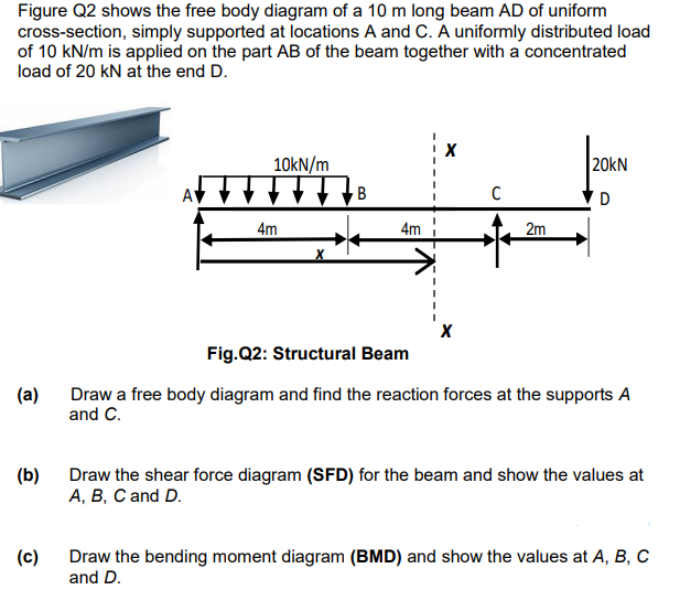Figure Q2 shows the free body diagram of a 10 m long beam AD of uniform
cross-section, simply supported at locations A and C. A uniformly distributed load
of 10 kN/m is applied on the part AB of the beam together with a concentrated
load of 20 kN at the end D.
10kN/m
20kN
AV
4m
4m
2m
Fig.Q2: Structural Beam
Draw a free body diagram and find the reaction forces at the supports A
and C.
(a)
(b)
Draw the shear force diagram (SFD) for the beam and show the values at
А, В, С and D.
(c)
Draw the bending moment diagram (BMD) and show the values at A, B, C
and D.
