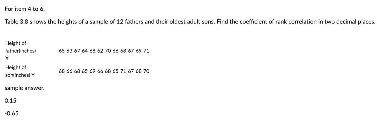 For item 4 to 6.
Table 3.8 shows the heights of a sample of 12 fathers and their oldest adult sons. Find the coefficient of rank correlation in two decimal places.
Height of
father(inches)
65 63 67 64 68 62 70 66 68 67 69 71
X
Height of
68 66 68 65 69 66 68 65 71 67 68 70
son(inches) Y
sample answer.
0.15
-0.65