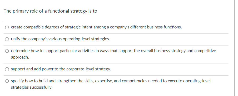 The primary role of a functional strategy is to
○ create compatible degrees of strategic intent among a company's different business functions.
○ unify the company's various operating-level strategies.
○ determine how to support particular activities in ways that support the overall business strategy and competitive
approach.
○ support and add power to the corporate-level strategy.
○ specify how to build and strengthen the skills, expertise, and competencies needed to execute operating-level
strategies successfully.