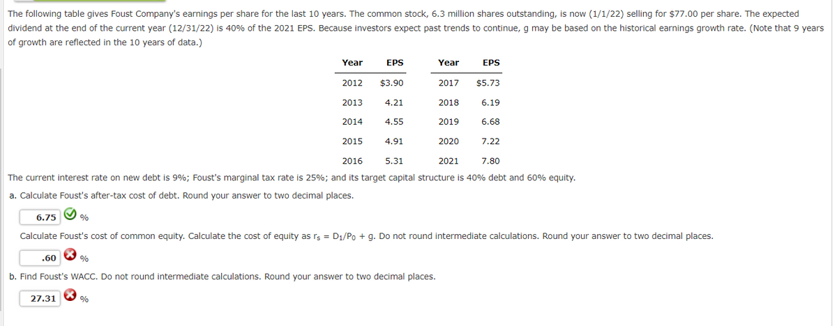The following table gives Foust Company's earnings per share for the last 10 years. The common stock, 6.3 million shares outstanding, is now (1/1/22) selling for $77.00 per share. The expected
dividend at the end of the current year (12/31/22) is 40% of the 2021 EPS. Because investors expect past trends to continue, g may be based on the historical earnings growth rate. (Note that 9 years
of growth are reflected in the 10 years of data.)
6.75
%
27.31
Year
2012
%
2013
%
2014
2015
EPS
$3.90
4.21
4.55
4.91
.60
b. Find Foust's WACC. Do not round intermediate calculations. Round your answer to two decimal places.
Year
2017 $5.73
2018
2016
5.31
The current interest rate on new debt is 9%; Foust's marginal tax rate is 25%; and its target capital structure is 40% debt and 60% equity.
a. Calculate Foust's after-tax cost of debt. Round your answer to two decimal places.
2019
2020
EPS
2021
6.19
Calculate Foust's cost of common equity. Calculate the cost of equity as rs = D₁/Po + g. Do not round intermediate calculations. Round your answer to two decimal places.
6.68
7.22
7.80