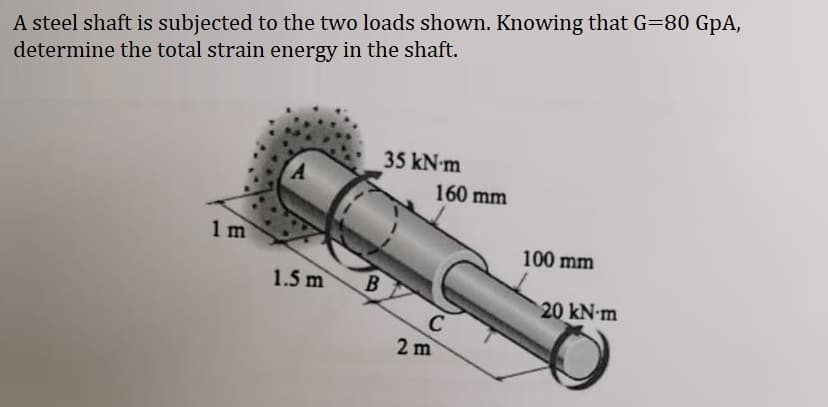 A steel shaft is subjected to the two loads shown. Knowing that G=80 GpA,
determine the total strain energy in the shaft.
1 m
A
1.5 m
35 kN-m
B
160 mm
C
2m
100 mm
20 kN-m