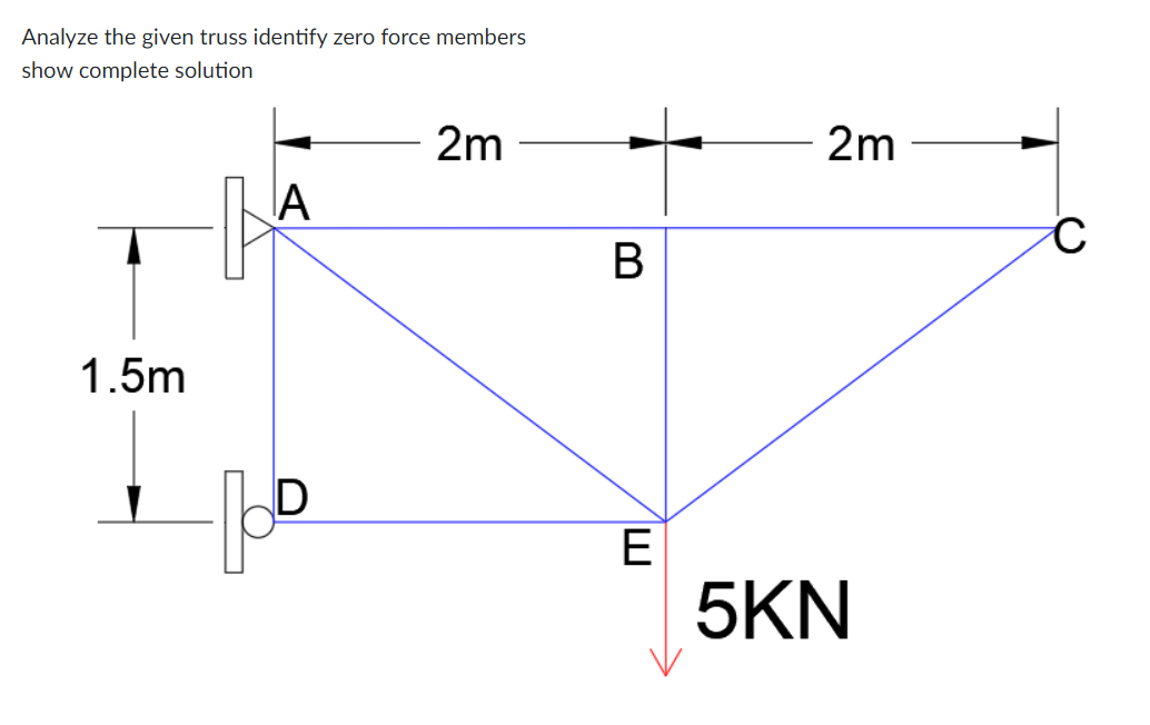 Analyze the given truss identify zero force members
show complete solution
2m
2m
1.5m
E
5KN

