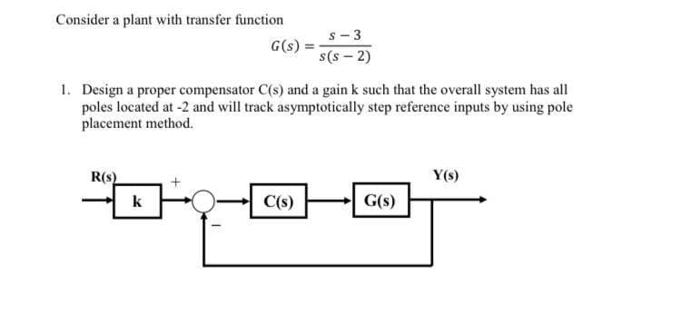 Consider a plant with transfer function
R(s)
G(s)=
1. Design a proper compensator C(s) and a gain k such that the overall system has all
poles located at -2 and will track asymptotically step reference inputs by using pole
placement method.
k
S-3
s(S-2)
C(s)
G(s)
Y(s)
