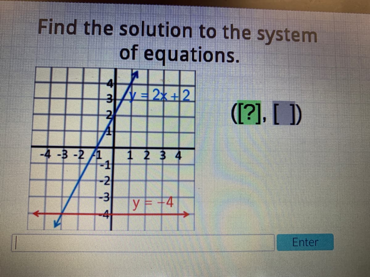 Find the solution to the system
of equations.
3 = 2x +2
([?], [ ])
-4 -3 -2 /1
1 2 3 4
-1
-2
-3
yF+4
-4
Enter
