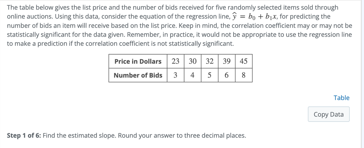 The table below gives the list price and the number of bids received for five randomly selected items sold through
online auctions. Using this data, consider the equation of the regression line, ŷ = bo + b₁x, for predicting the
number of bids an item will receive based on the list price. Keep in mind, the correlation coefficient may or may not be
statistically significant for the data given. Remember, in practice, it would not be appropriate to use the regression line
to make a prediction if the correlation coefficient is not statistically significant.
Price in Dollars
Number of Bids 3 4
23 30 32 39
er
45
6 8
5
Step 1 of 6: Find the estimated slope. Round your answer to three decimal places.
Table
Copy Data