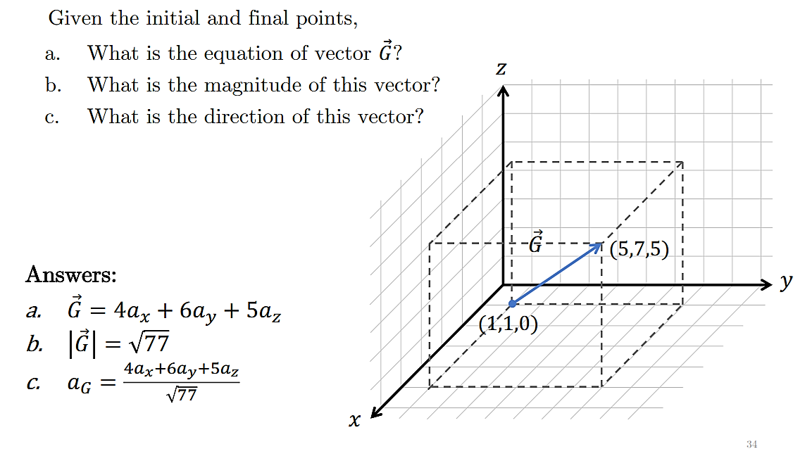 Given the initial and final points,
What is the equation of vector G?
a.
b.
What is the magnitude of this vector?
с.
What is the direction of this vector?
T
-G-
(5,7,5)
Answers:
y
а. G %3D 4ax + ба, + 5а,
(1,1,0)
|G| = V77
4аx+6ау+5az
V77
С.
aG =
34
