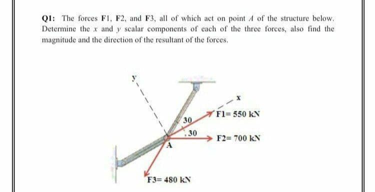 Q1: The forces F1, F2, and F3, all of which act on point 4 of the structure below.
Determine the x and y scalar components of each of the three forces, also find the
magnitude and the direction of the resultant of the forces.
Fl= 550 kN
30
30
F2= 700 kN
F3= 480 kN
