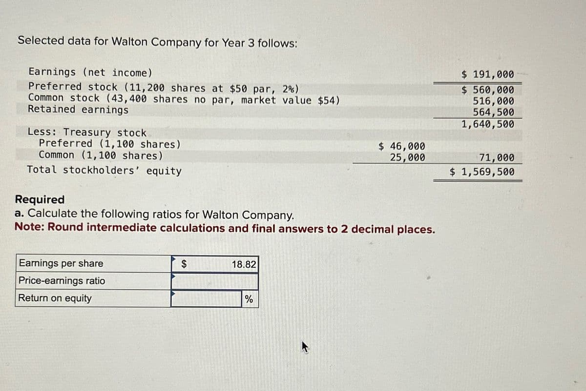 Selected data for Walton Company for Year 3 follows:
Earnings (net income)
Preferred stock (11,200 shares at $50 par, 2%)
Common stock (43,400 shares no par, market value $54)
Retained earnings
Less: Treasury stock
Preferred (1,100 shares)
Common (1,100 shares)
Total stockholders' equity
Required
a. Calculate the following ratios for Walton Company.
$ 191,000
$ 560,000
516,000
564,500
1,640,500
$ 46,000
25,000
71,000
$ 1,569,500
Note: Round intermediate calculations and final answers to 2 decimal places.
Earnings per share
$
18.82
Price-earnings ratio
Return on equity
%