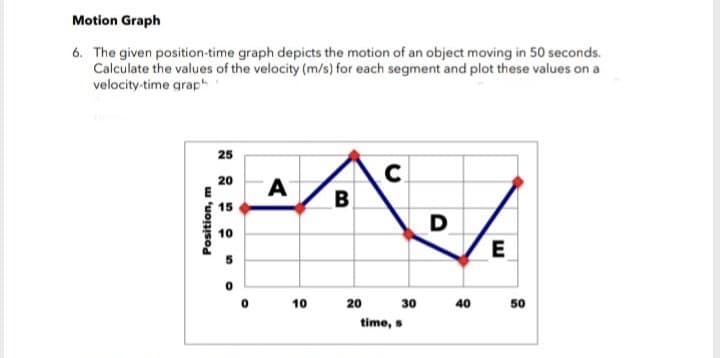 Motion Graph
6. The given position-time graph depicts the motion of an object moving in 50 seconds.
Calculate the values of the velocity (m/s) for each segment and plot these values on a
velocity-time graph
C
20 A
MV
B
D
25
15
10
20
30
time, s
E
40 50