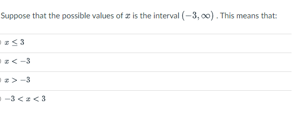 Suppose that the possible values of æ is the interval (-3, ). This means that:
- x < 3
-x < -3
Ox > -3
-3 < x < 3
