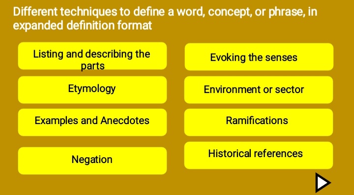Different techniques to define a word, concept, or phrase, in
expanded definition format
Listing and describing the
parts
Evoking the senses
Etymology
Environment or sector
Examples and Anecdotes
Ramifications
Historical references
Negation
