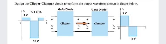 Design the Clipper-Clamper circuit to perform the output waveform shown in figure below.
GaAs Diode
GaAs Diode
f=1 kHz.
5 V
3 V
Clipper
Clamper
5 V
10 V
