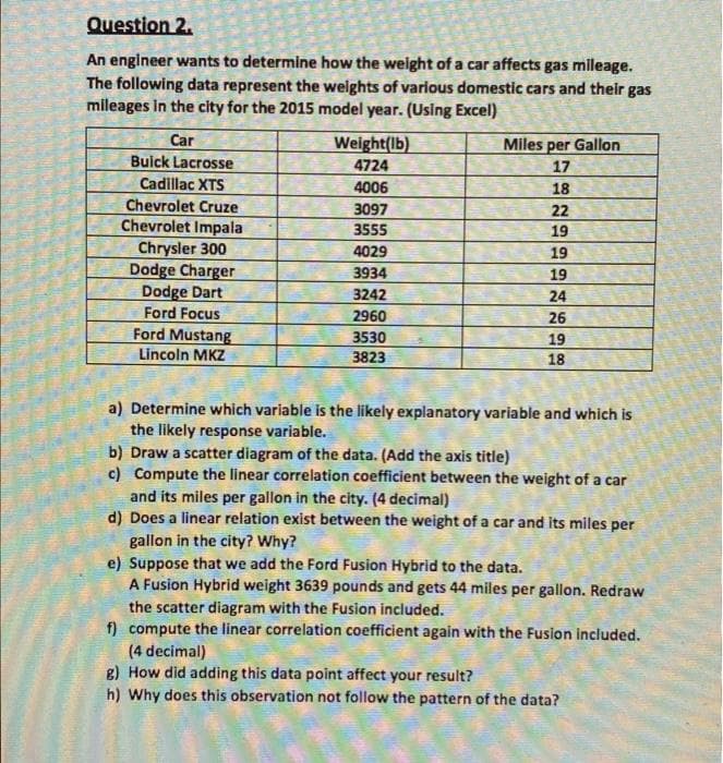 Question 2.
An engineer wants to determine how the weight of a car affects gas mileage.
The following data represent the weights of various domestic cars and their gas
mileages in the city for the 2015 model year. (Using Excel)
Car
Buick Lacrosse
Cadillac XTS
Chevrolet Cruze
Chevrolet Impala
Chrysler 300
Dodge Charger
Dodge Dart
Ford Focus
Ford Mustang
Lincoln MKZ
Weight(lb)
4724
4006
3097
3555
4029
3934
3242
2960
3530
3823
Miles per Gallon
17
18
22
19
19
19
24
26
74
659
19
18
a) Determine which variable is the likely explanatory variable and which is
the likely response variable.
b) Draw a scatter diagram of the data. (Add the axis title)
c) Compute the linear correlation coefficient between the weight of a car
and its miles per gallon in the city. (4 decimal)
d) Does a linear relation exist between the weight of a car and its miles per
gallon in the city? Why?
e) Suppose that we add the Ford Fusion Hybrid to the data.
A Fusion Hybrid weight 3639 pounds and gets 44 miles per gallon. Redraw
the scatter diagram with the Fusion included.
f) compute the linear correlation coefficient again with the Fusion included.
(4 decimal)
g) How did adding this data point affect your result?
h) Why does this observation not follow the pattern of the data?