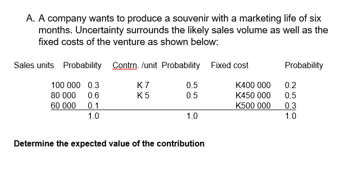 A. A company wants to produce a souvenir with a marketing life of six
months. Uncertainty surrounds the likely sales volume as well as the
fixed costs of the venture as shown below:
Sales units
Probability Contrn. /unit Probability Fixed cost
K7
K5
100 000 0.3
80 000
0.6
60 000
0.1
1.0
0.5
0.5
1.0
Determine the expected value of the contribution
K400 000
K450 000
K500 000
Probability
0.2
0.5
0.3
1.0