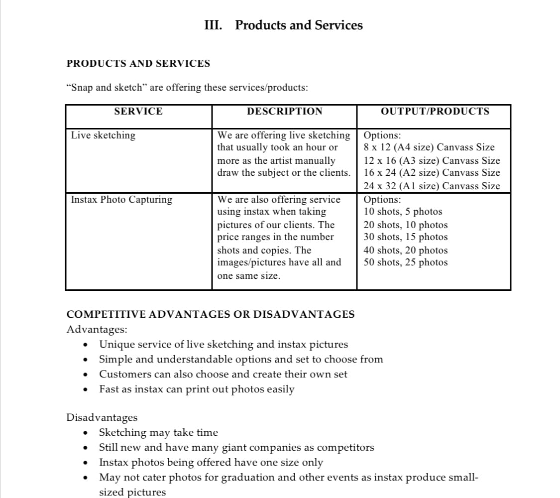 PRODUCTS AND SERVICES
"Snap and sketch" are offering these services/products:
Live sketching
Instax Photo Capturing
SERVICE
●
III. Products and Services
●
Disadvantages
●
COMPETITIVE ADVANTAGES OR DISADVANTAGES
Advantages:
DESCRIPTION
We are offering live sketching
that usually took an hour or
more as the artist manually
draw the subject or the clients.
We are also offering service
using instax when taking
pictures of our clients. The
price ranges in the number
shots and copies. The
images/pictures have all and
one same size.
OUTPUT/PRODUCTS
Options:
8 x 12 (A4 size) Canvass Size
12 x 16 (A3 size) Canvass Size
16 x 24 (A2 size) Canvass Size
24 x 32 (A1 size) Canvass Size
Options:
10 shots, 5 photos
20 shots, 10 photos
30 shots, 15 photos
40 shots, 20 photos
50 shots, 25 photos
Unique service of live sketching and instax pictures
Simple and understandable options and set to choose from
Customers can also choose and create their own set
Fast as instax can print out photos easily
Sketching may take time
Still new and have many giant companies as competitors
Instax photos being offered have one size only
May not cater photos for graduation and other events as instax produce small-
sized pictures