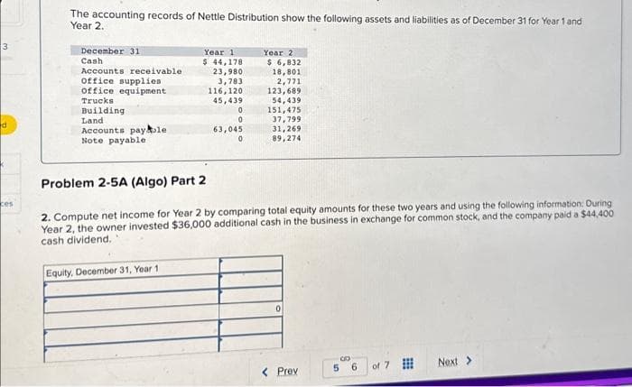 3
d
ces
The accounting records of Nettle Distribution show the following assets and liabilities as of December 31 for Year 1 and
Year 2.
December 31
Cash
Accounts receivable
office supplies
office equipment
Trucks
Building
Land
Accounts payle
Note payable
Year 1
$44,178
23,980
3,783
116,120
45,439
Equity, December 31, Year 1
0
0
63,045
0
Year 2
$ 6,832
18,801
2,771
123,689.
54,439
151,475
37,799
31,269
89,274
Problem 2-5A (Algo) Part 2
2. Compute net income for Year 2 by comparing total equity amounts for these two years and using the following information: During
Year 2, the owner invested $36,000 additional cash in the business in exchange for common stock, and the company paid a $44,400
cash dividend.
0
< Prev
9
5 6
of 7
Next >