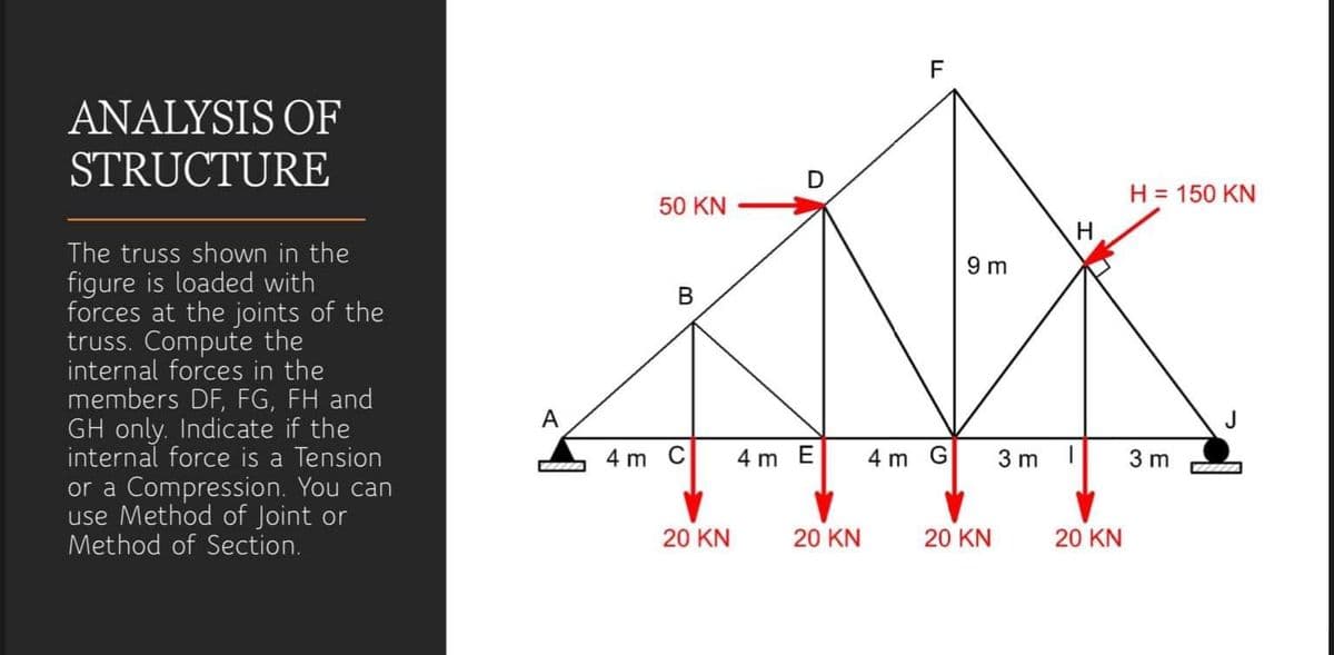 F
ANALYSIS OF
STRUCTURE
D
H = 150 KN
50 KN
H
The truss shown in the
9 m
figure is loaded with
forces at the joints of the
truss. Compute the
internal forces in the
members DF, FG, FH and
GH only. Indicate if the
internal force is a Tension
or a Compression. You can
use Method of Joint or
Method of Section.
B
A
4 m C
4 m E
4 m G
3 m I
3 m
20 KN
20 KN
20 KN
20 KN
