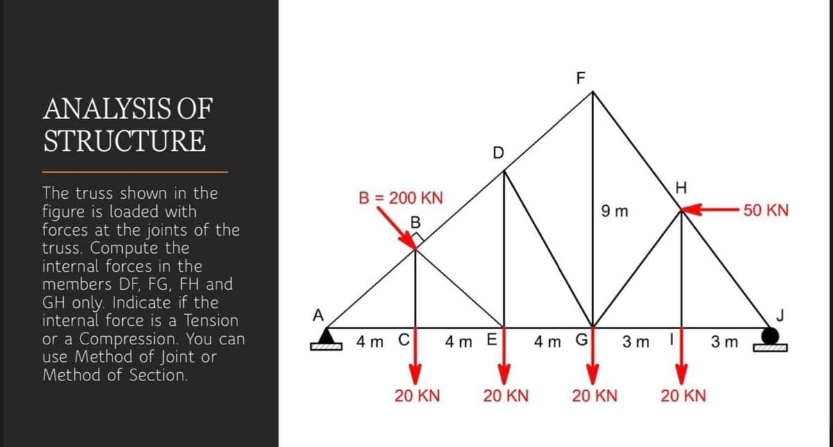 F
ANALYSIS OF
STRUCTURE
The truss shown in the
figure is loaded with
forces at the joints of the
truss. Compute the
internal forces in the
members DF, FG, FH and
GH only. Indicate if the
internal force is a Tension
B = 200 KN
9 m
50 KN
В
A
or a Compression. You can
use Method of Joint or
Method of Section.
4 m C
4 mE
4 m G
3 m
3 m
20 KN
20 KN
20 KN
20 KN
