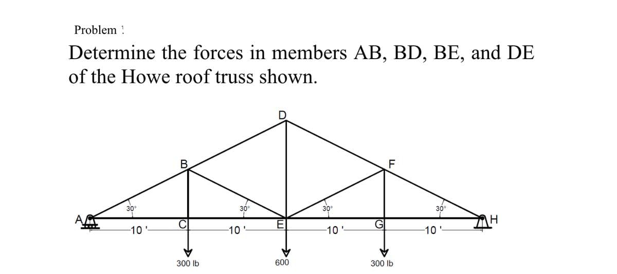 Problem !
Determine the forces in members AB, BD, BE, and DE
of the Howe roof truss shown.
30°
30°
30°
30°
H.
G
10'-
-10
-10'
-10
300 lb
600
300 lb
