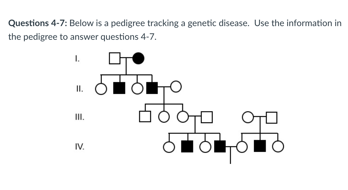 Questions 4-7: Below is a pedigree tracking a genetic disease. Use the information in
the pedigree to answer questions 4-7.
I.
I.
II.
모오오모
IV.
