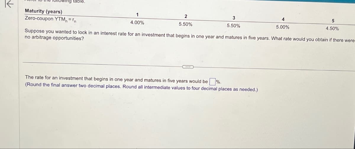 ↑
ing table.
Maturity (years)
Zero-coupon YTM=
1
4.00%
2
5.50%
3
5.50%
4
5.00%
The rate for an investment that begins in one year and matures in five years would be.
(Round the final answer two decimal places. Round all intermediate values to four decimal places as needed.)
5
4.50%
Suppose you wanted to lock in an interest rate for an investment that begins in one year and matures in five years. What rate would you obtain if there were
no arbitrage opportunities?