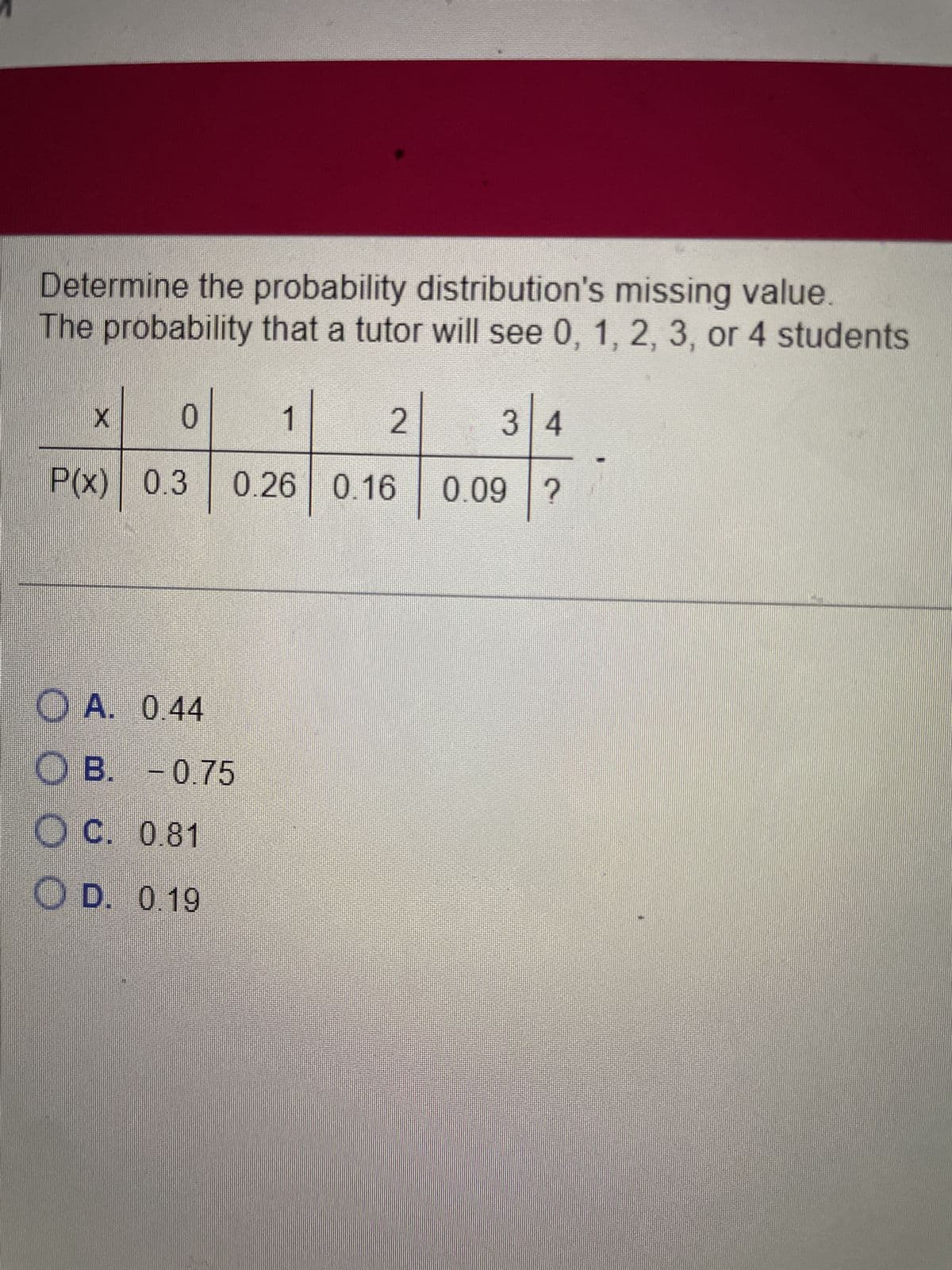 Determine the probability distribution's missing value.
The probability that a tutor will see 0, 1, 2, 3, or 4 students
0
P(x) 0.3
X
1
A. 0.44
OB. -0.75
C. 0.81
D. 0.19
2
0.26 0.16
34
0.09 ?