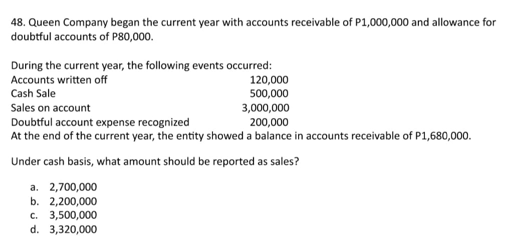 48. Queen Company began the current year with accounts receivable of P1,000,000 and allowance for
doubtful accounts of P80,000.
During the current year, the following events occurred:
Accounts written off
120,000
500,000
3,000,000
Cash Sale
Sales on account
Doubtful account expense recognized
At the end of the current year, the entity showed a balance in accounts receivable of P1,680,000.
200,000
Under cash basis, what amount should be reported as sales?
а. 2,700,000
b. 2,200,000
с. 3,500,000
d. 3,320,000
