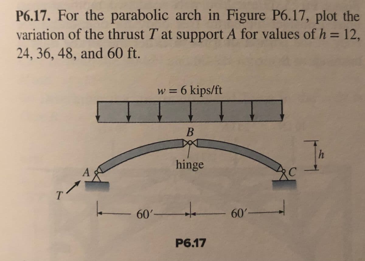 P6.17. For the parabolic arch in Figure P6.17, plot the
variation of the thrust T at support A for values of h = 12,
24, 36, 48, and 60 ft.
%3D
w =6 kips/ft
B
hinge
T
- 60-
P6.17
