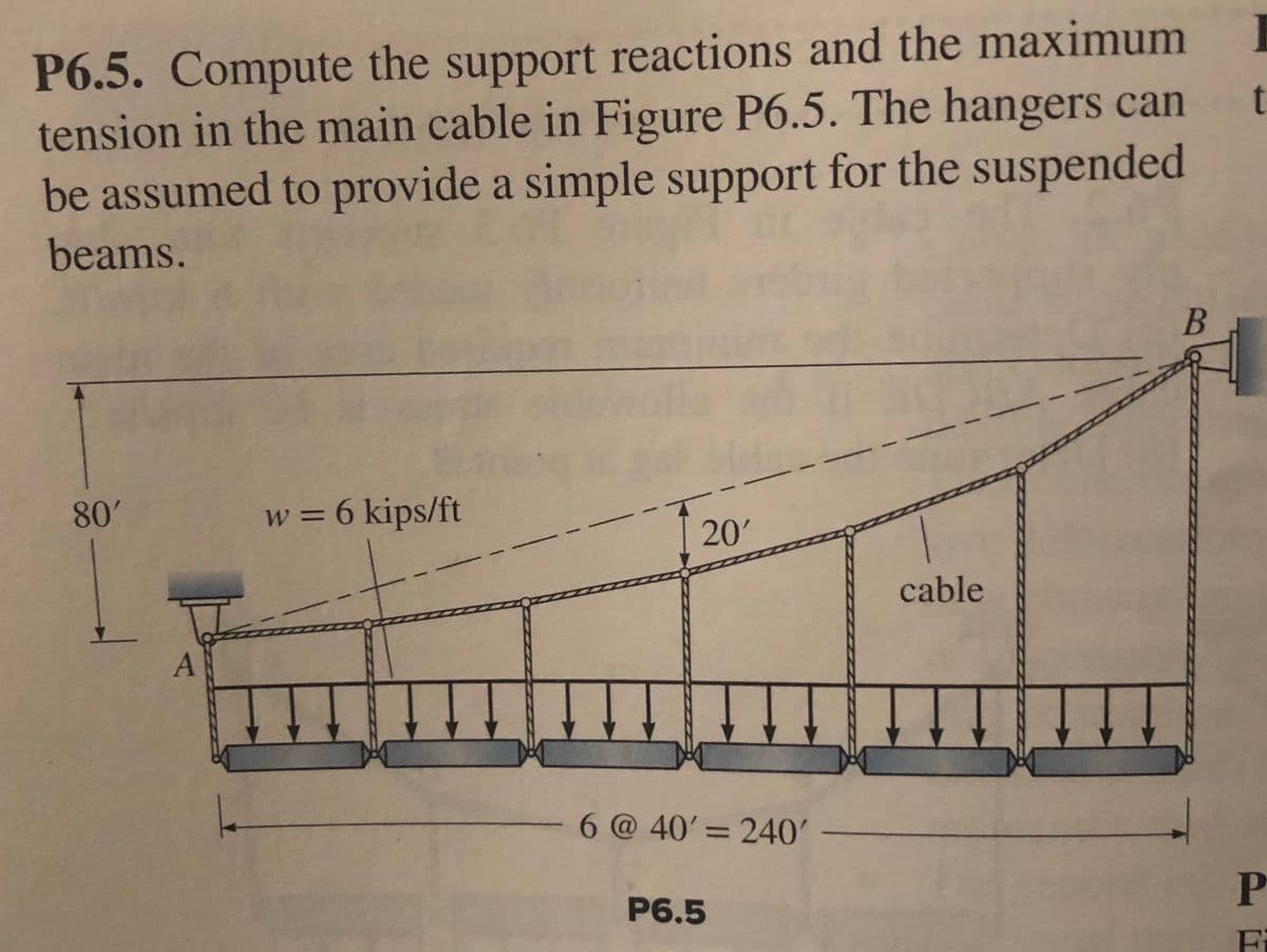 P6.5. Compute the support reactions and the maximum
tension in the main cable in Figure P6.5. The hangers can
be assumed to provide a simple support for the suspended
t
beams.
B
80'
w =6 kips/ft
20'
cable
A
6 @ 40'= 240'-
%3D
P6.5
