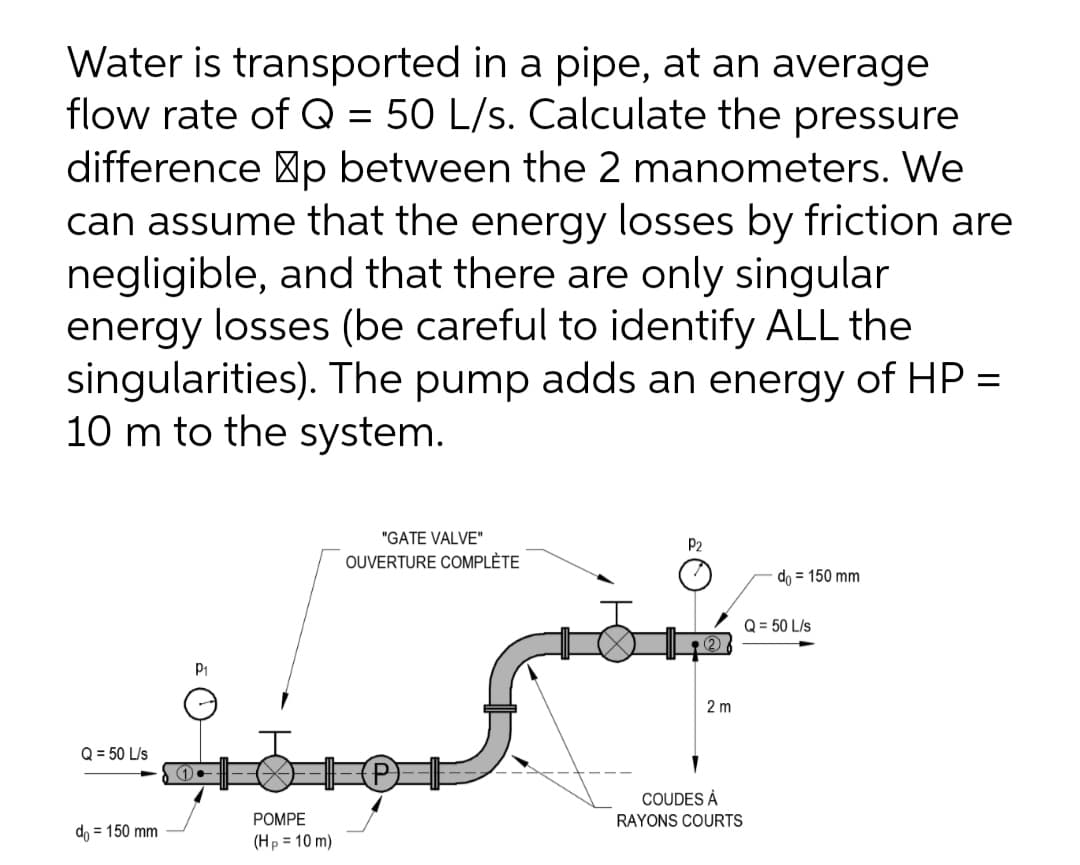 Water is transported in a pipe, at an average
flow rate of Q = 50 L/s. Calculate the pressure
difference p between the 2 manometers. We
can assume that the energy losses by friction are
negligible, and that there are only singular
energy losses (be careful to identify ALL the
singularities). The pump adds an energy of HP =
10 m to the system.
"GATE VALVE"
P2
OUVERTURE COMPLÈTE
do = 150 mm
Q = 50 L/s
• 2)
2 m
Q = 50 L/s
COUDES À
POMPE
RAYONS COURTS
do = 150 mm
(Hp = 10 m)
