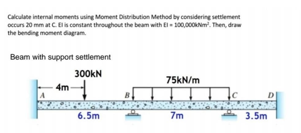 Calculate internal moments using Moment Distribution Method by considering settlement
occurs 20 mm at C. El is constant throughout the beam with El 100,000kNm2. Then, draw
the bending moment diagram.
Beam with support settlement
300kN
75KN/m
4m
6.5m
7m
3.5m
