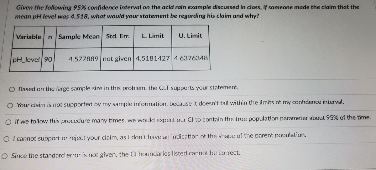 Given the following 95% confidence interval on the acid rain example discussed in class, if someone made the claim that the
mean pH level was 4.518, what would your statement be regarding his claim and why?
Variable n Sample Mean Std. Err.
pH_level 90
L. Limit
U. Limit
4.577889 not given 4.5181427 4.6376348
O Based on the large sample size in this problem, the CLT supports your statement.
O Your claim is not supported by my sample information, because it doesn't fall within the limits of my confidence interval.
O If we follow this procedure many times, we would expect our Cl to contain the true population parameter about 95% of the time.
O I cannot support or reject your claim, as I don't have an indication of the shape of the parent population.
O Since the standard error is not given, the CI boundaries listed cannot be correct.