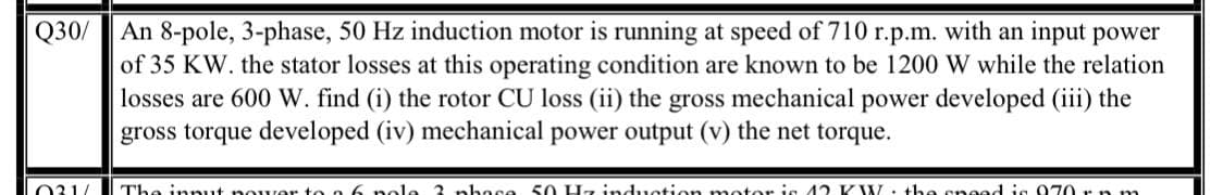 An 8-pole, 3-phase, 50 Hz induction motor is running at speed of 710 r.p.m. with an input power
of 35 KW. the stator losses at this operating condition are known to be 1200 W while the relation
losses are 600 W. find (i) the rotor CU loss (ii) the gross mechanical power developed (iii) the
gross torque developed (iv) mechanical power output (v) the net torque.
Q30/
031/
The innut no
nole 3 nhase 50 Hz induction motor is 42 KW : the speed is 070 rn m
