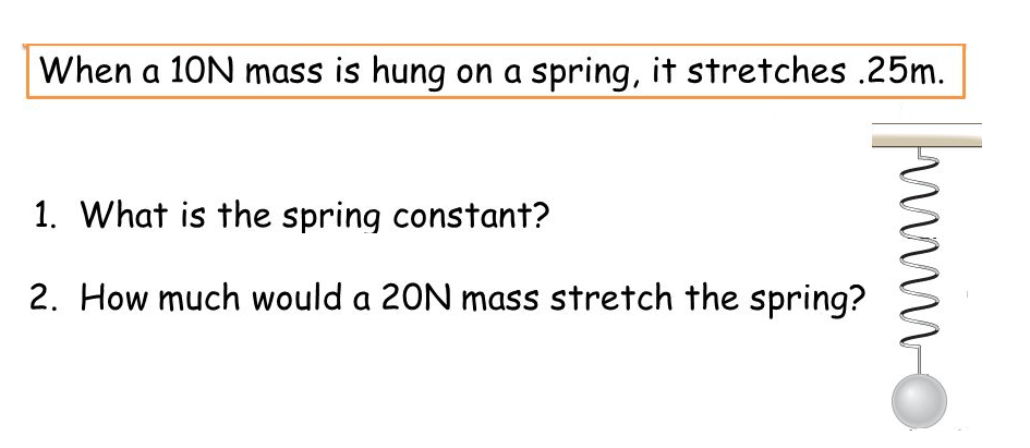 When a 10N mass is hung on a spring, it stretches .25m.
1. What is the spring constant?
2. How much would a 20N mass stretch the spring?
|www
