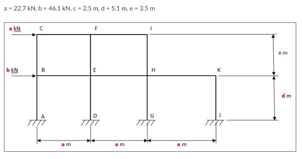 a = 22.7 kN, b = 46.1 kN, c = 2.5 m, d = 5.1 m, e = 3.5 m
a kN
cm
b kN
B
E
d m
TT
e m
e m
e m
