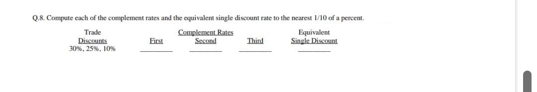 Q.8. Compute each of the complement rates and the equivalent single discount rate to the nearest 1/10 of a percent.
Complement Rates
Second
Trade
Discounts
30%, 25%, 10%
First
Third
Equivalent
Single Discount