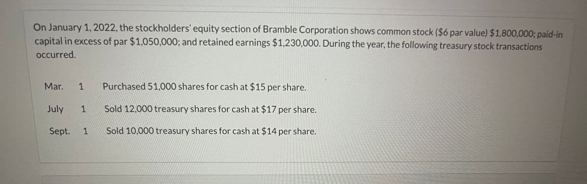 On January 1, 2022, the stockholders' equity section of Bramble Corporation shows common stock ($6 par value) $1,800,000; paid-in
capital in excess of par $1,050,000; and retained earnings $1,230,000. During the year, the following treasury stock transactions
occurred.
Mar.
1 Purchased 51,000 shares for cash at $15 per share.
1 Sold 12,000 treasury shares for cash at $17 per share.
Sold 10,000 treasury shares for cash at $14 per share.
July
Sept. 1